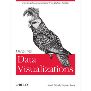 Designing Data Visualizations
