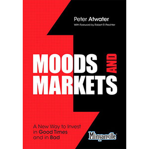 Moods and Markets