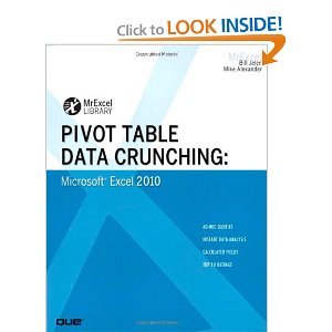 Pivot Table Data Crunching: Microsoft Excel 2010