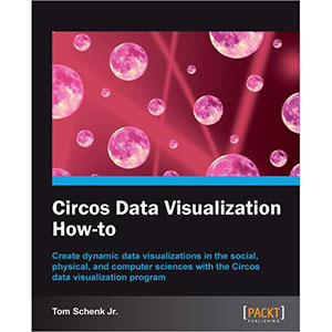 Circos Data Visualization How-to