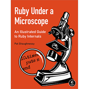 Ruby Under a Microscope