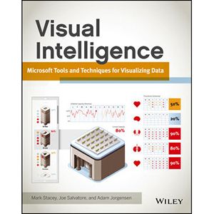 Visual Intelligence