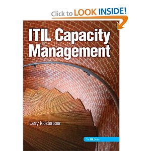 ITIL Capacity Management