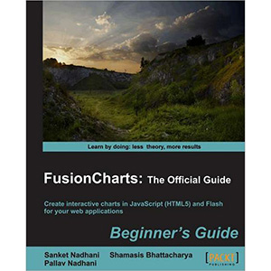 FusionCharts: Beginner’s Guide