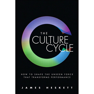 The Culture Cycle