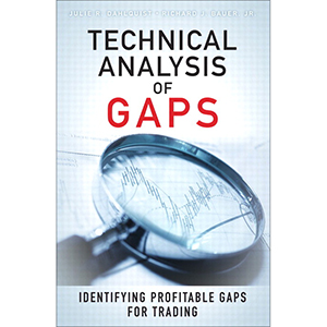 Technical Analysis of Gaps
