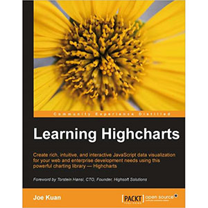 Learning Highcharts